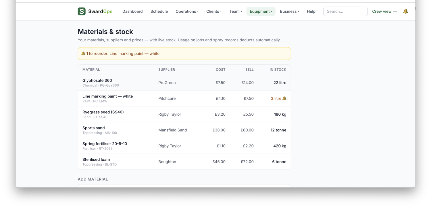 Materials & stock